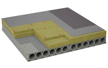 considerations of Litcham flat roofing insulation